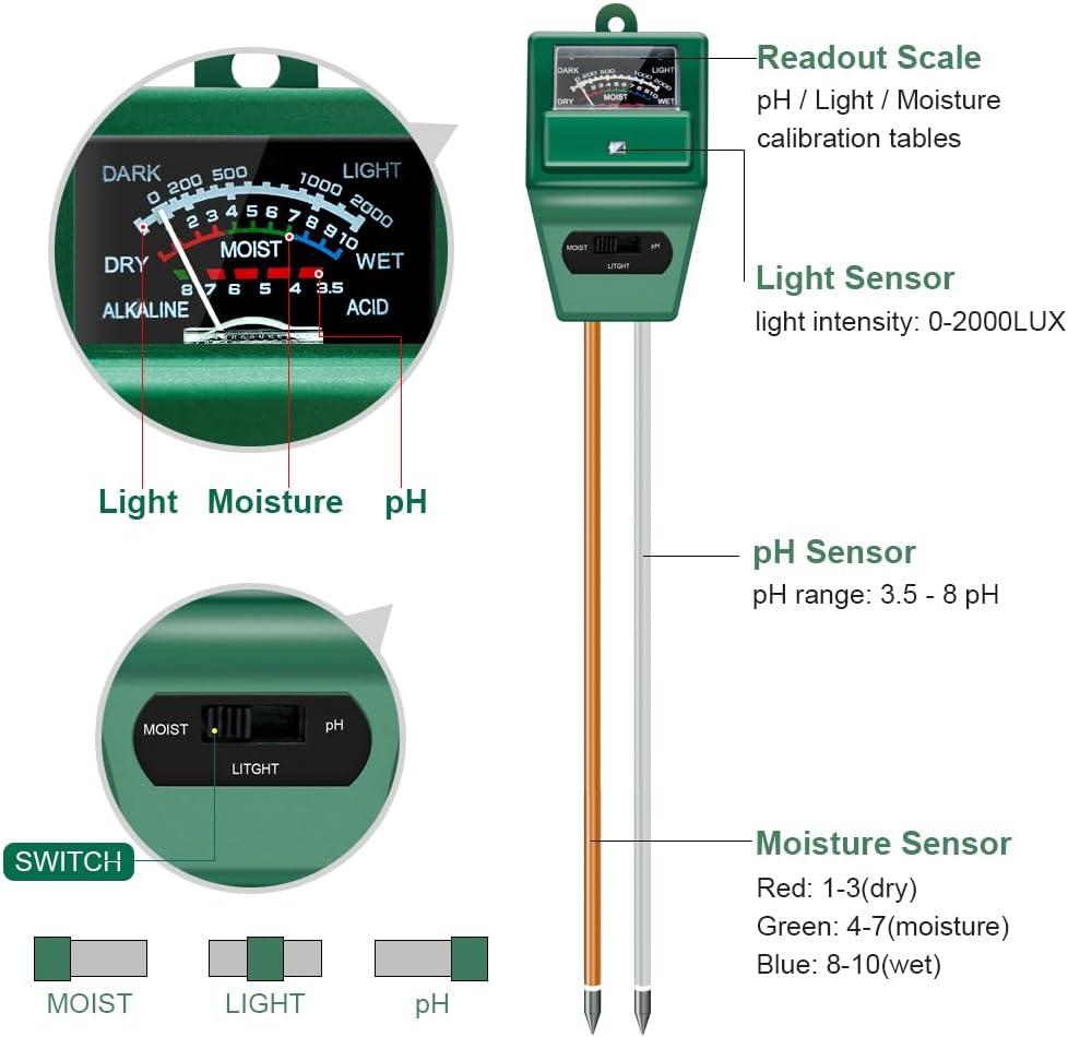 Soil pH Meter, MS02 3-in-1 Soi - Ph Meter 评论和价格