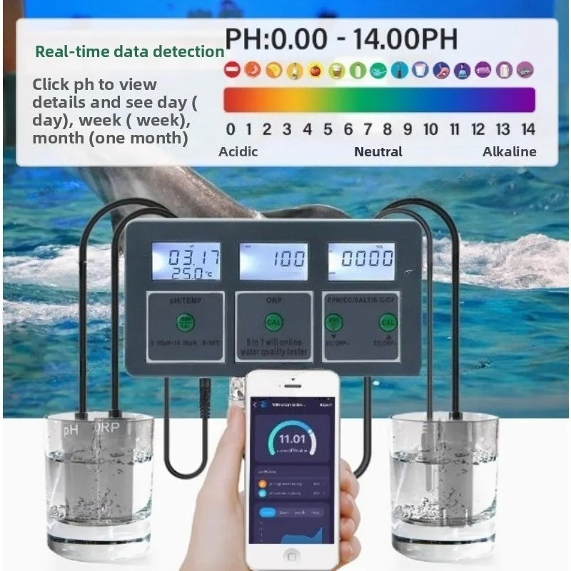 Wifi 8 IN 1 Salinity Ph Meter  - Ph Meter 评论和价格