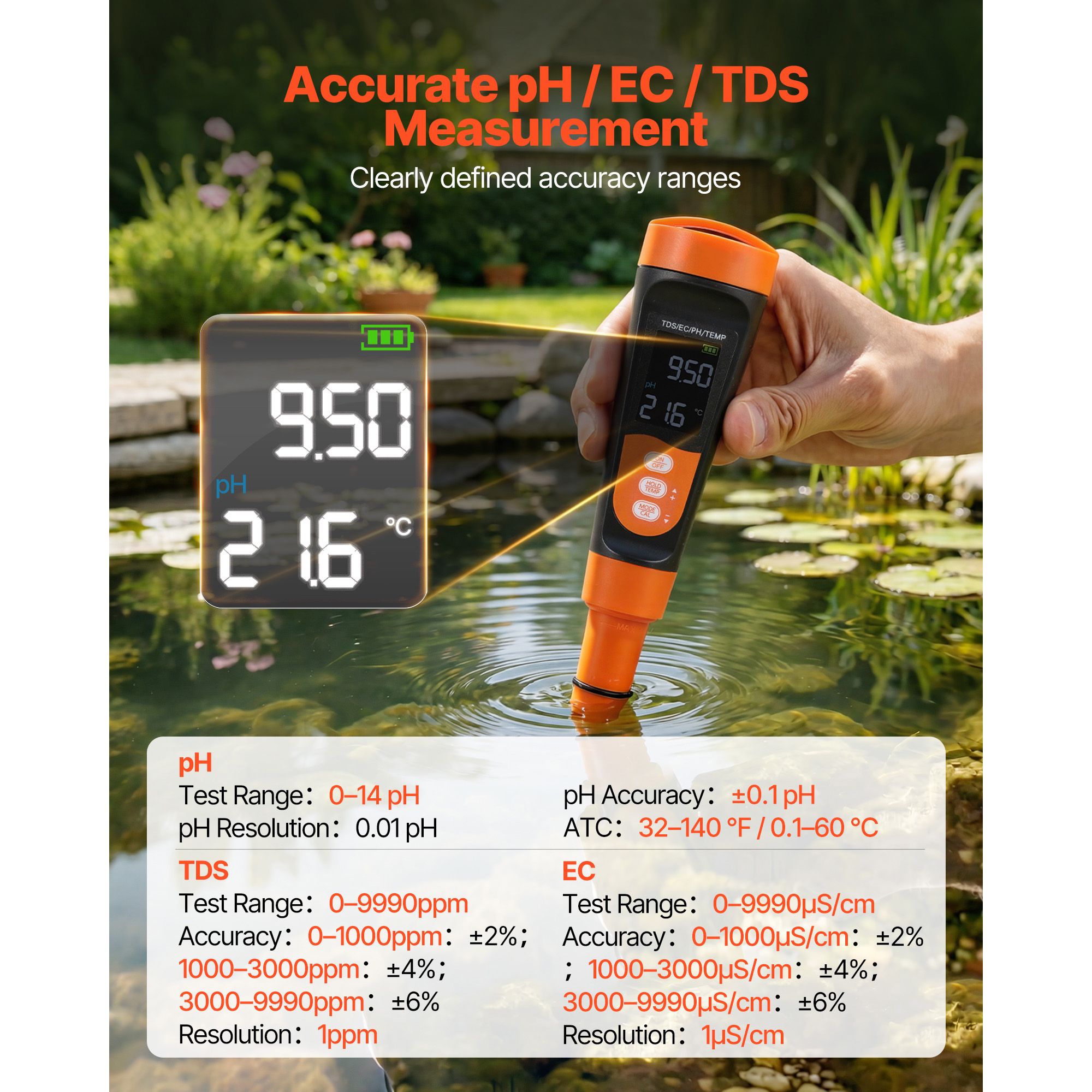 pH Meter, Accurate pH/EC (Cond - Ph Meter 评论和价格
